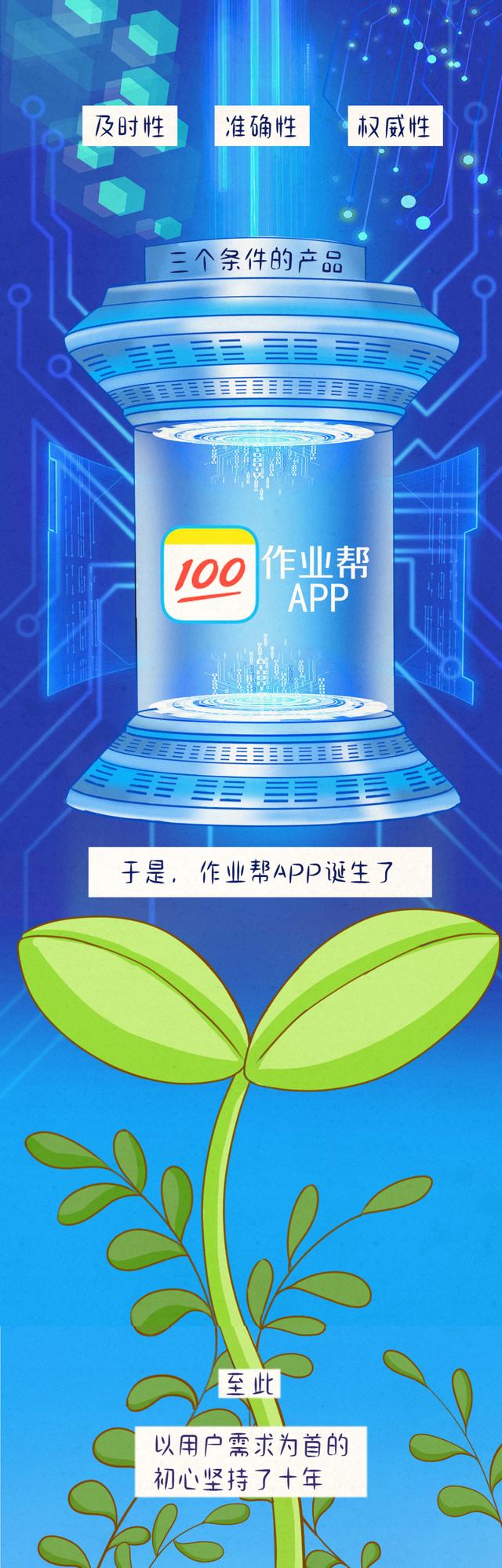 作业帮app下载最新版_小猿拍照搜题免费下载安装